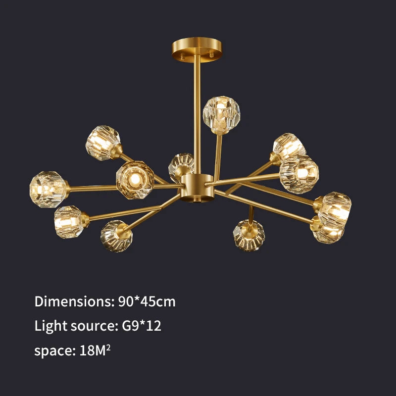 Regalia Prism