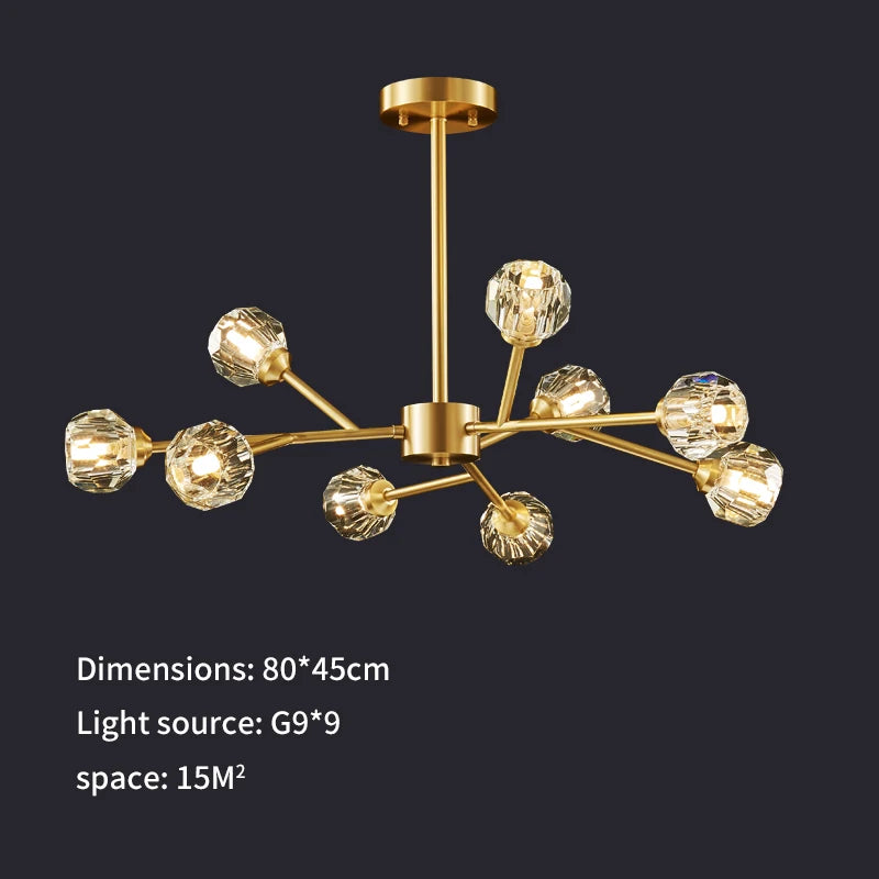 Regalia Prism