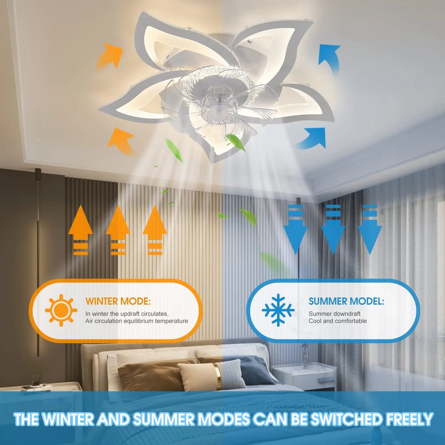 Ceiling Fans With Lights Smart Switch Modern Led