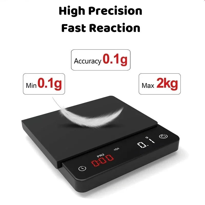 Brightique Tiny Espresso Coffee Scale Mini Smart Timer Coffee Balance USB 2kg/0.1g g/oz/ml Man Woman Gift Digital Weight Kitchen Scale