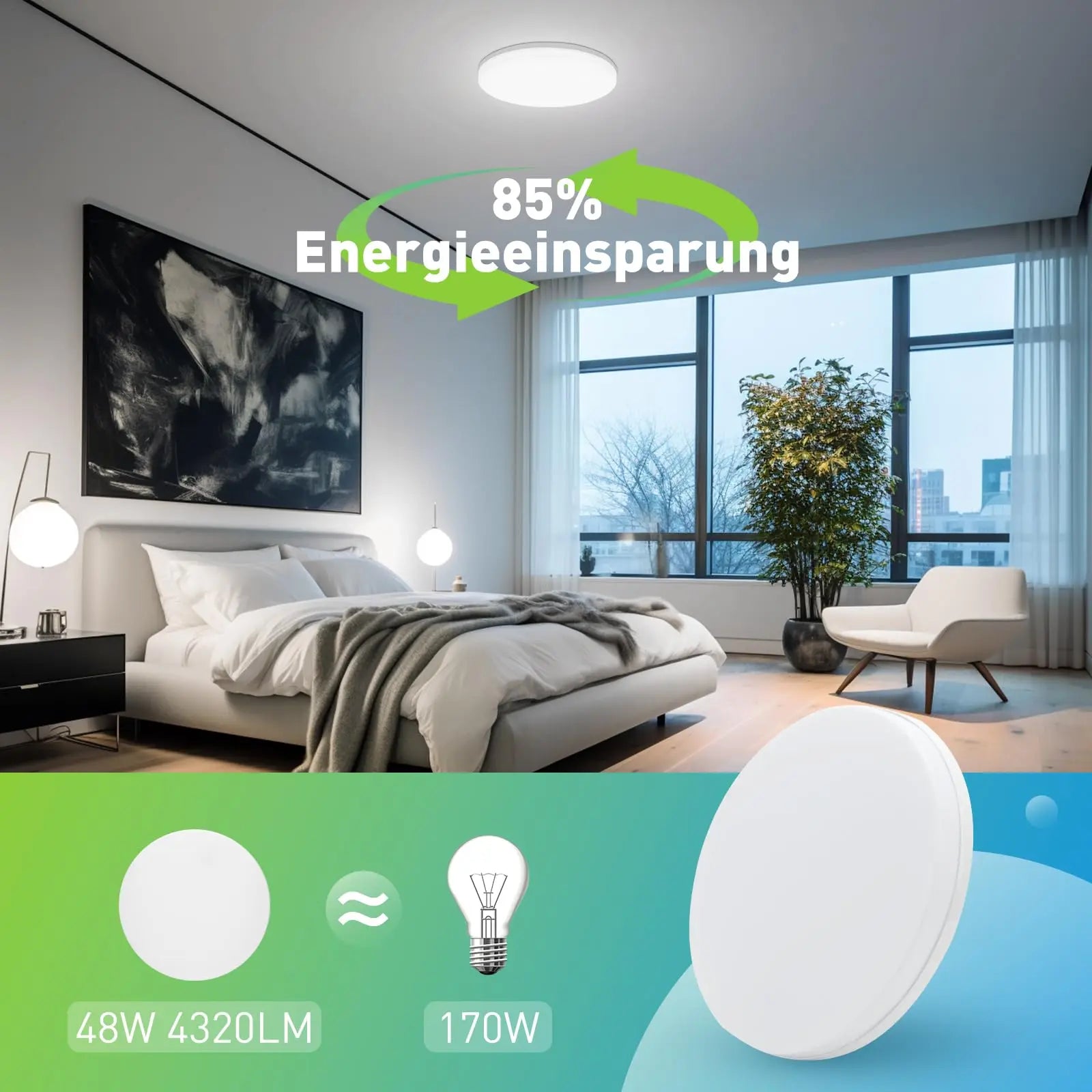 Ceiling Light Ultra-thin Household LED