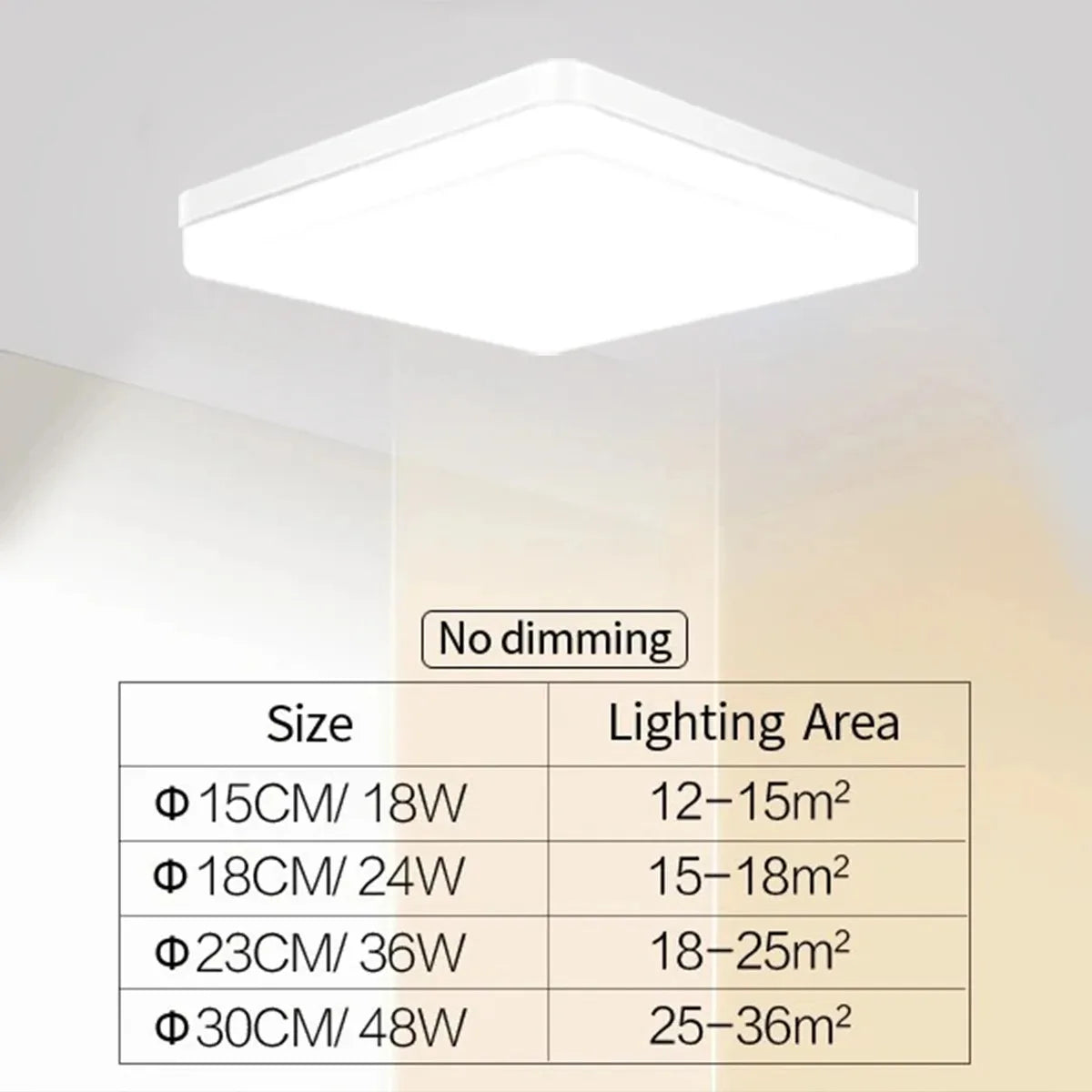 IRALAN Modern Home LED Ceiling Lights