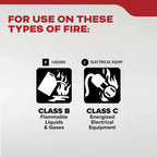 Fire Extinguisher for Vehicles, Cars, Single Use 5BC,All-metal construction,Fast and powerful