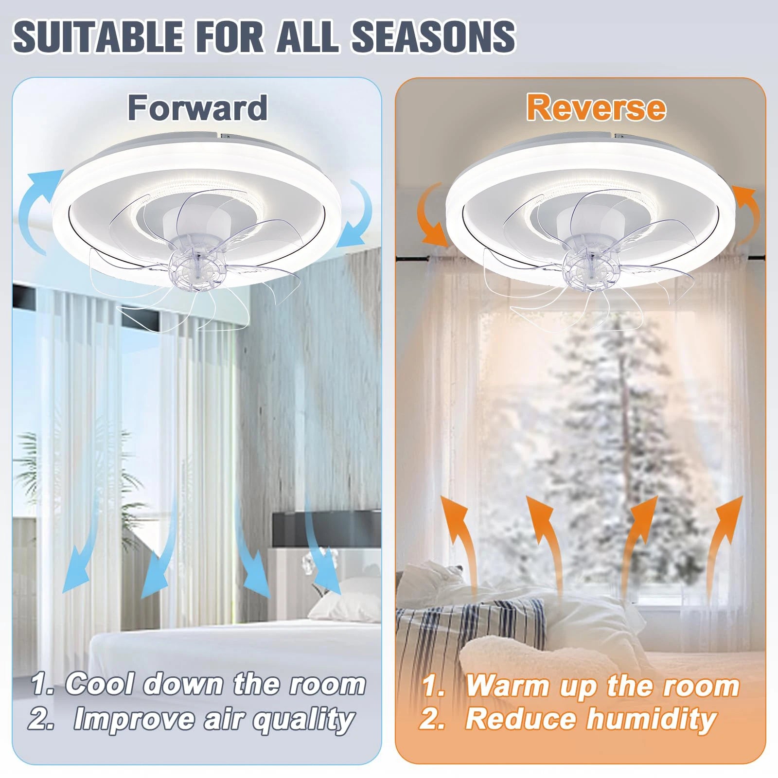 Smart Ceiling Fan Fans With Lights